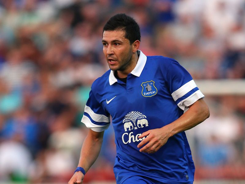 Antolin Alcaraz