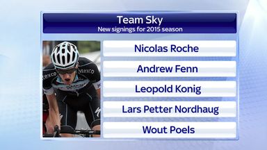 Team Sky announce new signings