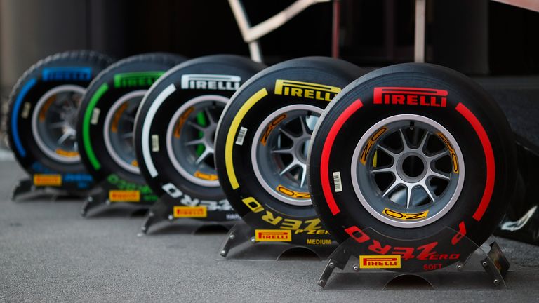Formula 1 Tyres