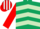 Silk - Dark Green, Light Green chevrons, Red sleeves, White and Red striped cap