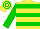 Silk - Yellow body, green hooped, green arms, yellow cap, green hooped
