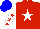 Silk - Red, white star, white sleeves, red stars, blue cap