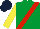 Silk - Emerald green, red sash, yellow sleeves, dark blue cap