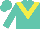 Silk - Turquoise, yellow chevron